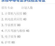 永修中等专业学校2023年招生简章