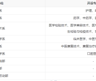 赣州卫生学校2023年招生简章