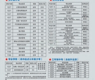 安徽淮北技师学院2025年招生简章