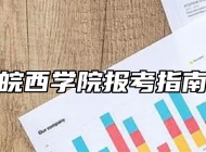 皖西学院报考指南