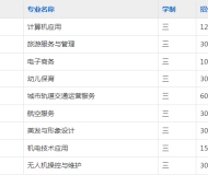 马鞍山幼儿师范学校2023年招生简章