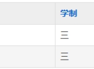 安庆市特殊教育学校2023年招生简章