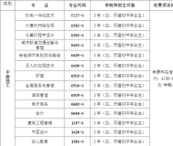 合肥立信技工学校2023年招生简章