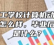 宣城市理工学校计算机动漫与游戏制作专业怎么样，毕业后就业方向是什么？