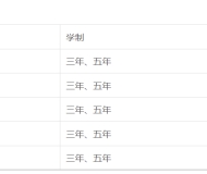 莲花中等专业学校2023年招生简章