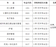 合肥高科经济技工学校2023年招生简章