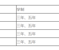 修水中等专业学校2023年招生简章
