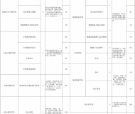 合肥立信技工学校2025年招生简章