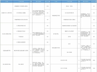 合肥立信技工学校2025年招生简章