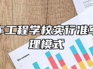 蚌埠汽车工程学校实行准军事化管理模式