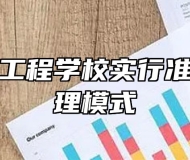 蚌埠汽车工程学校实行准军事化管理模式