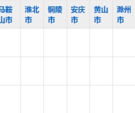 安徽黄梅戏艺术职业学校2023年五年制大专招生简章