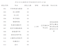 萍乡市交通职业学校2023年招生简章