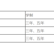  景德镇市体育运动学校2023年招生简章