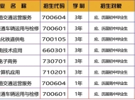合肥向远轨道交通学校2025年招生简章