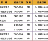 合肥向远轨道交通学校2025年招生简章