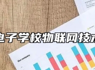 青岛电子学校物联网技术应用