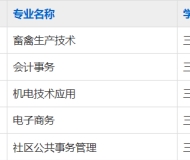 安庆立人中等专业学校2023年招生简章
