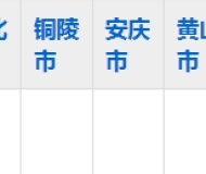 六安职业技术学院2023年五年制大专招生简章