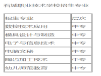石城县职业技术学校2023年招生简章
