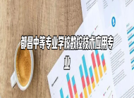 都昌中等专业学校数控技术应用专业