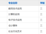 合肥求实科技学校2023年招生简章