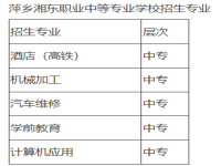 萍乡市湘东中等专业学校2023年招生简章