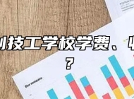 阜阳科创技工学校学费、收费多少？