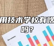 滁州市应用技术学校有啥报名要求吗？