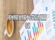 胶州市职业教育中心学校幼儿保育专业