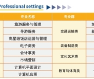合肥东辰职业学校2025年招生简章