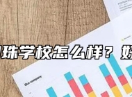 安徽明珠学校怎么样？好不好？