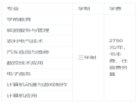 南昌市新建区职业技术学校2023年招生简章