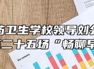 芜湖医药卫生学校领导刘会林应邀参加第二十五场“畅聊早餐会”