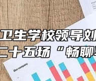 芜湖医药卫生学校领导刘会林应邀参加第二十五场“畅聊早餐会”