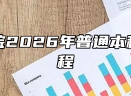 滁州学院2026年普通本科招生章程