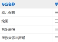 安徽省怀远师范学校2023年招生简章