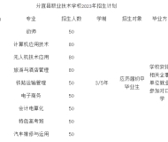 分宜县职业技术学校2023年招生简章
