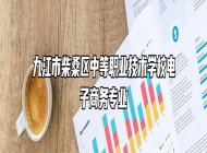 九江市柴桑区中等职业技术学校电子商务专业