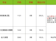 黄麓师范学校2023年招生简章