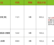 黄麓师范学校2023年招生简章