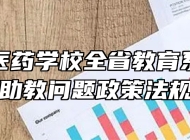 江西省医药学校全省教育系统学平险捐资助教问题政策法规告知书