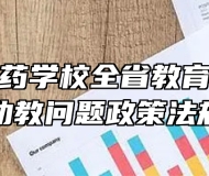 江西省医药学校全省教育系统学平险捐资助教问题政策法规告知书