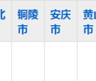 安徽金赛职业学校2023年五年制大专招生简章