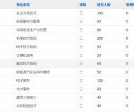 安徽材料工程学校2025年招生简章
