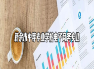 新余市中等专业学校电子商务专业