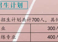 淮北市树人中等专业学校2025年招生简章
