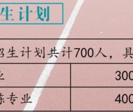 淮北市树人中等专业学校2025年招生简章
