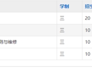 郎溪县技工学校2025年招生简章