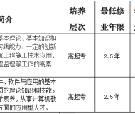 合肥财经职业学院2024年成人学历继续教育招生简章